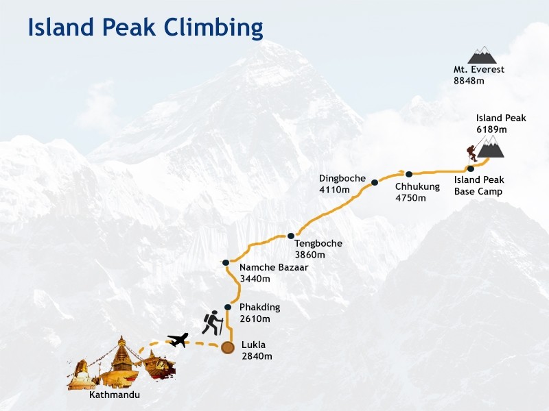 Island Peak Climbing 17 Days routemap